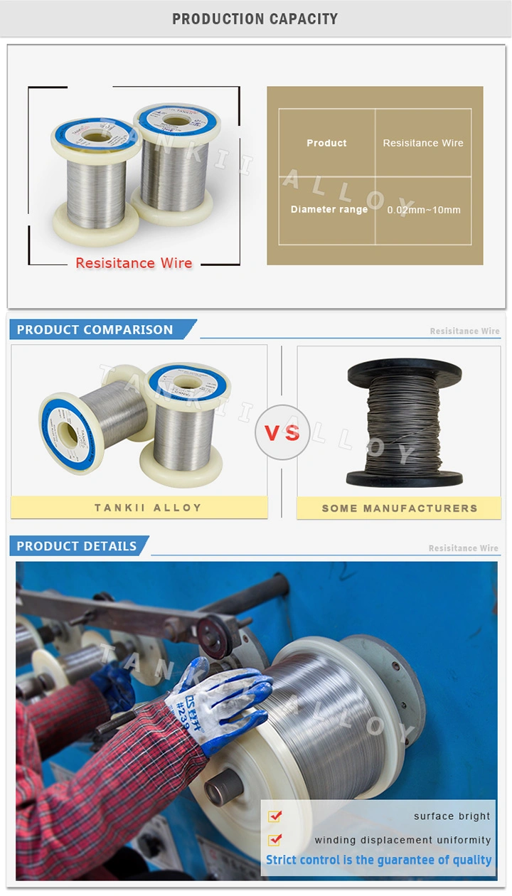 CuNi2/Alloy 30 Χαλκός Νικέλιο Σύνθετο σύρμα για την αντίσταση 1