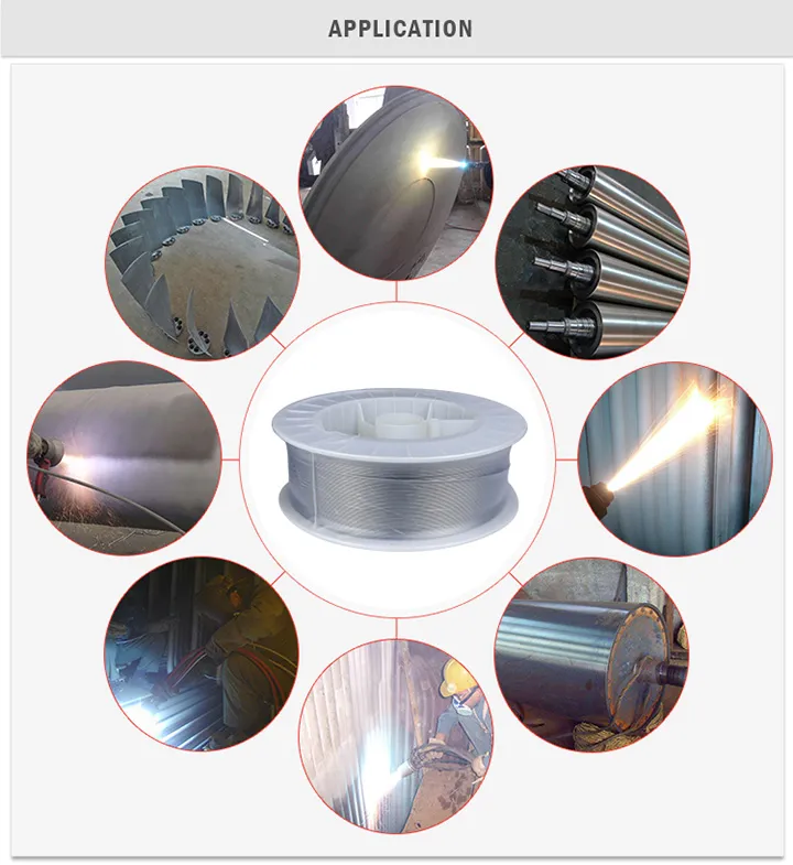 Υψηλής ποιότητας Inconel 625 ERNiCrMo-3 1,2 mm 1